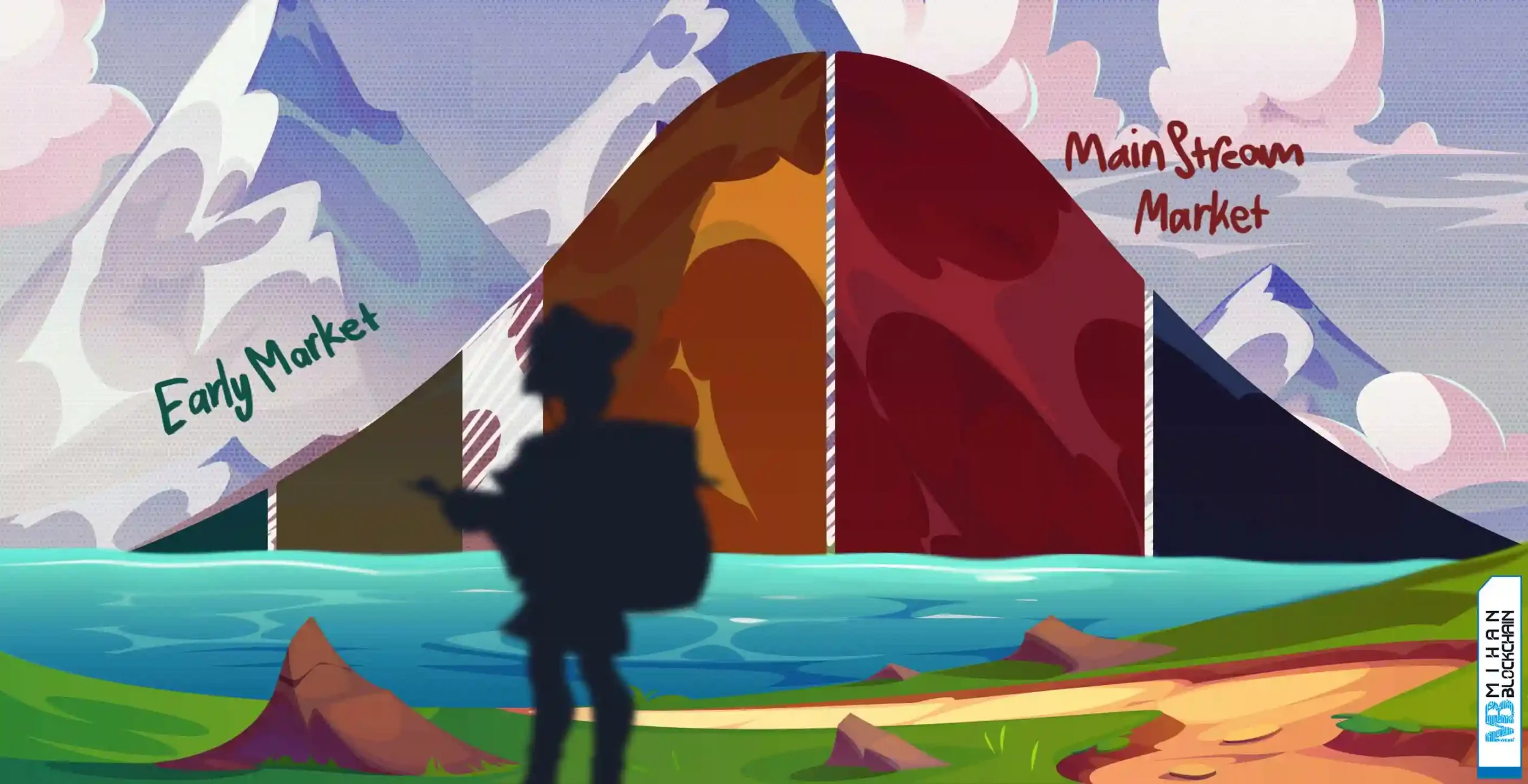 عبور از شکاف