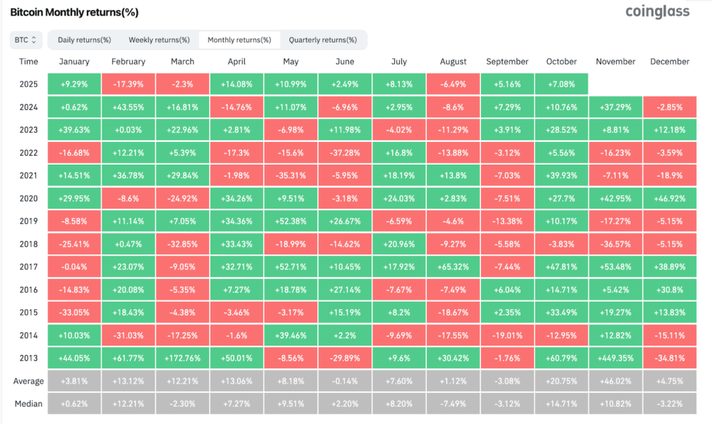 منبع: کوین گلس