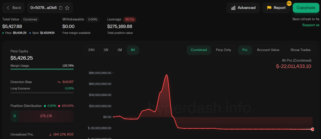 کیف‌پول مرتبط با جیمز وین - منبع: Hyperdash