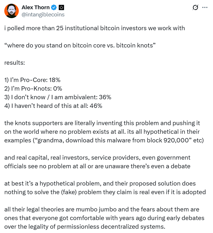 اظهارات الکس تورن درباره جدال موجود در شبکه بیت کوین - منبع: Alex Thorn اظهارات الکس تورن درباره جدال موجود در شبکه بیت کوین - منبع: Alex Thorn