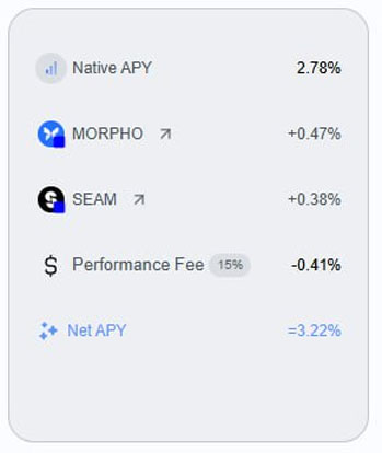 بازدهی دیفای