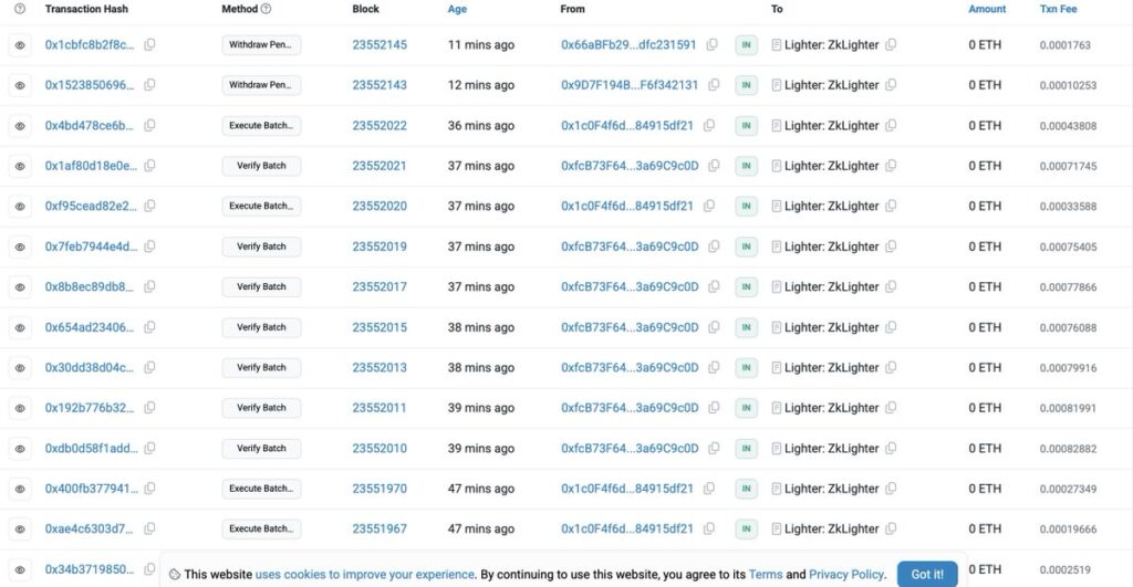 منبع: Doug Colkitt منبع: Doug Colkitt