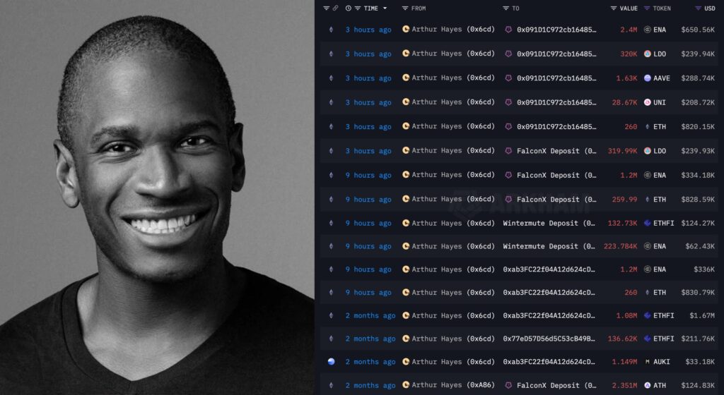 موج فروش سنگین داراییهای آرتور هیز - منبع: 0xNobler موج فروش سنگین داراییهای آرتور هیز - منبع: 0xNobler