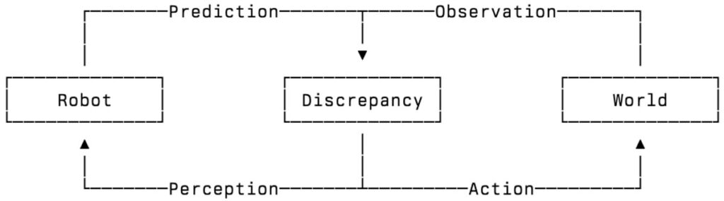 رایانه ترمودینامیکی