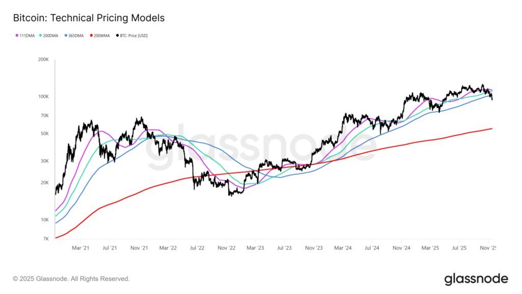 منبع: گلسنود منبع: گلسنود