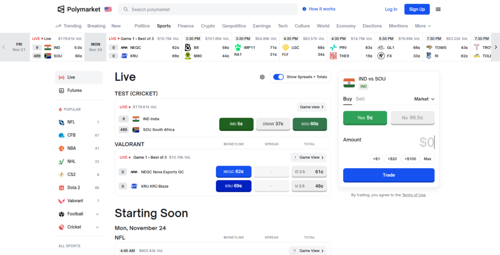 منبع: پالی مارکت