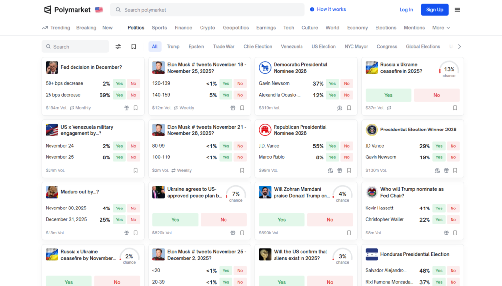 منبع: پالی مارکت