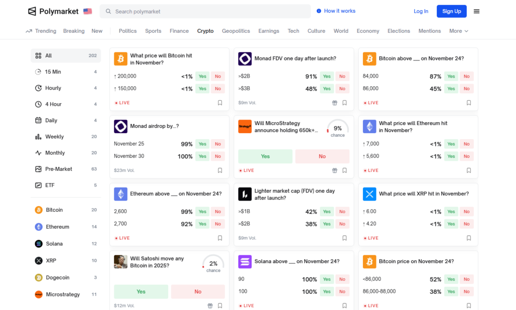 منبع: پالی مارکت