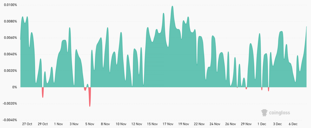 فاندینگ ریت ۸ ساعته قراردادهای پرپچوال اتریوم - منبع؛ CoinGlass فاندینگ ریت ۸ ساعته قراردادهای پرپچوال اتریوم - منبع؛ CoinGlass