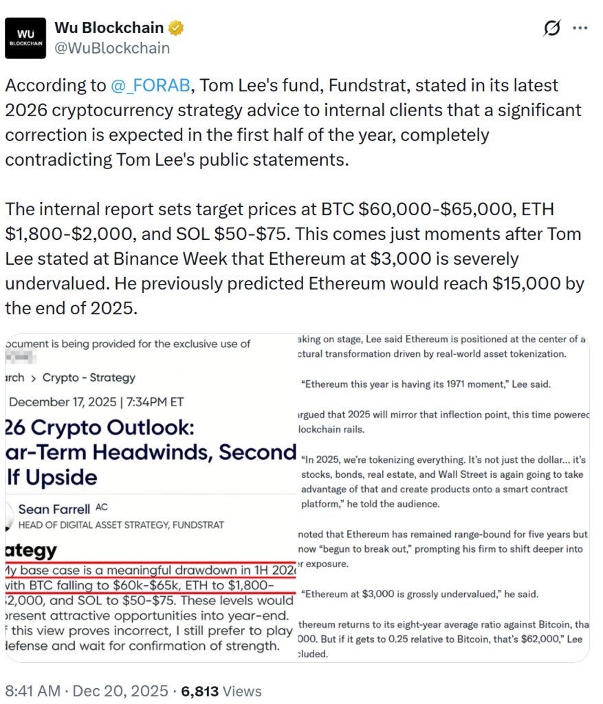 اشاره وو بلاکچین به تناقض تحلیل فاندسترت و تام لی - منبع: Wu Blockchain اشاره وو بلاکچین به تناقض تحلیل فاندسترت و تام لی - منبع: Wu Blockchain