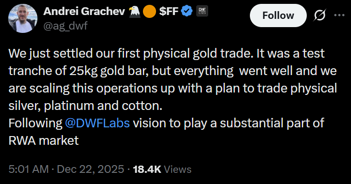 اظهارات شریک مدیریتی DWF Labs - منبع: Andrei Grachev اظهارات شریک مدیریتی DWF Labs - منبع: Andrei Grachev