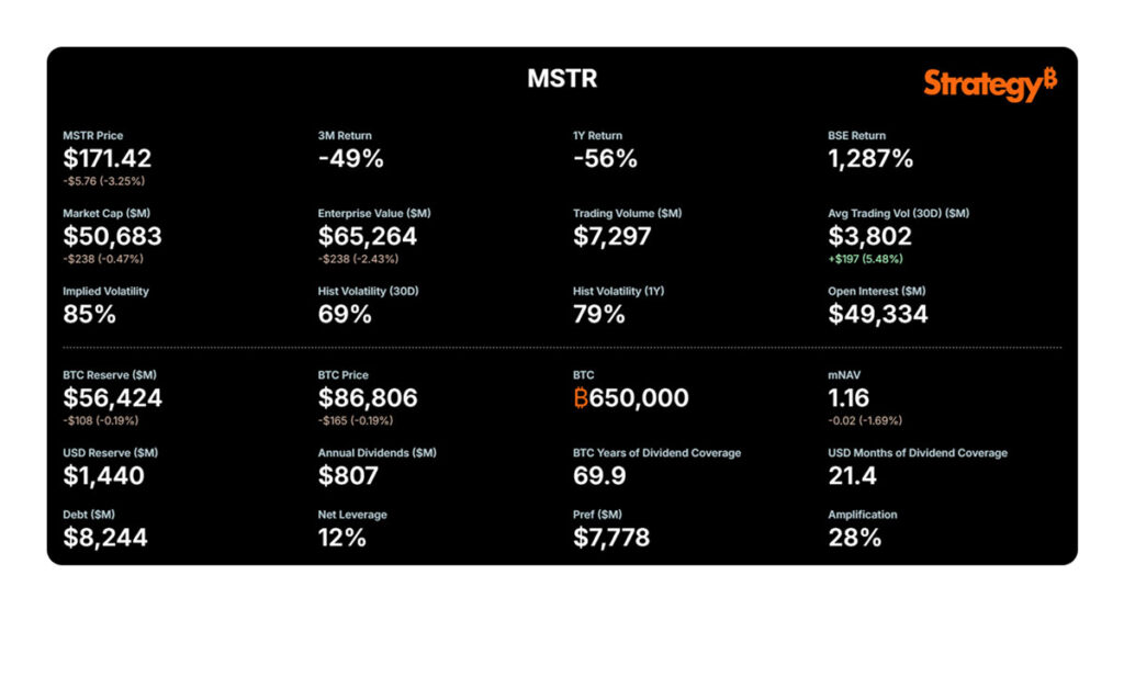 شرکت استراتژی