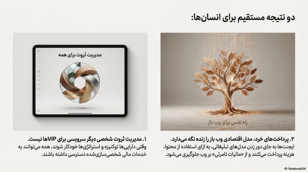 مدیریت ثروت برای همه، نه فقط برای مشتری VIP!