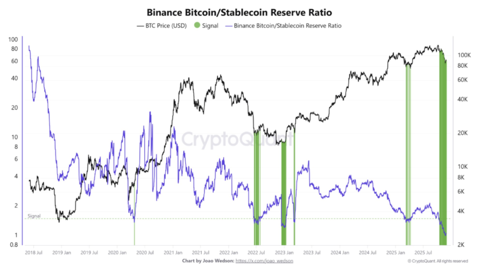 منبع: کریپتو کوانت