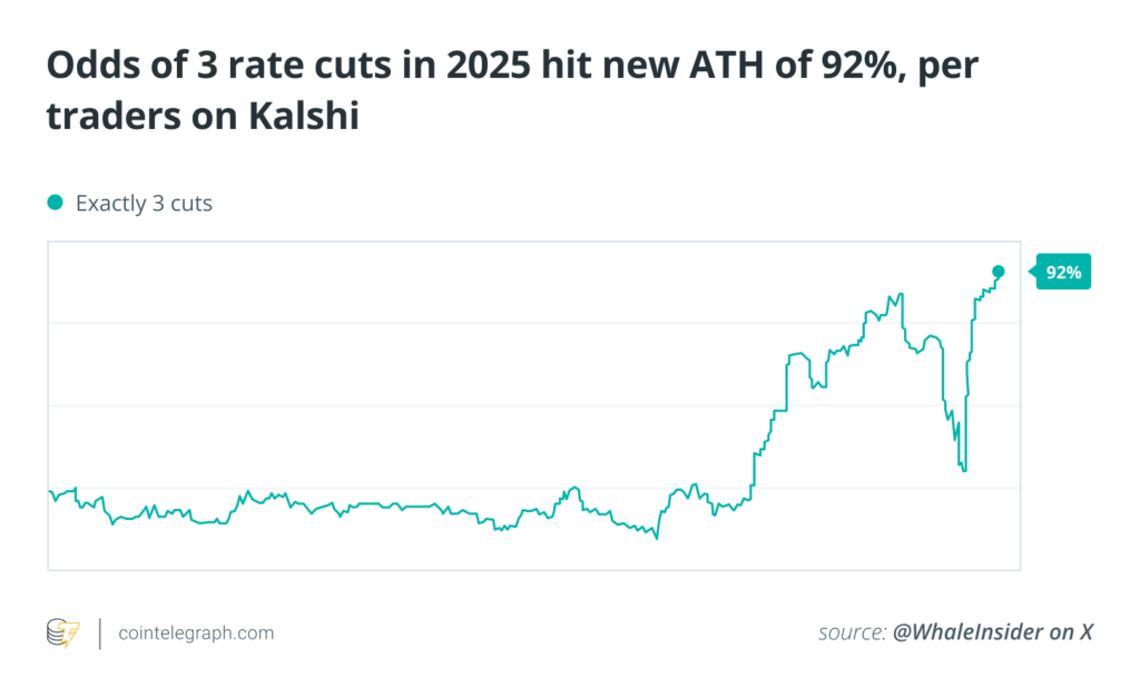 منبع؛ ویل اینسایدر منبع؛ ویل اینسایدر