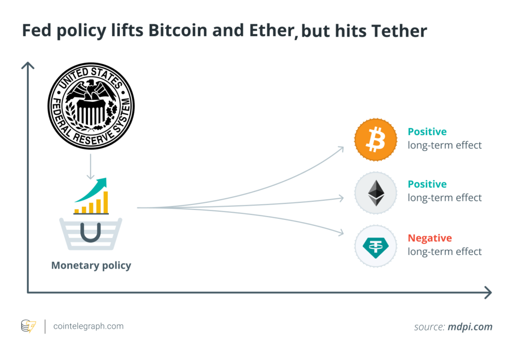 منبع: mdpi منبع: mdpi