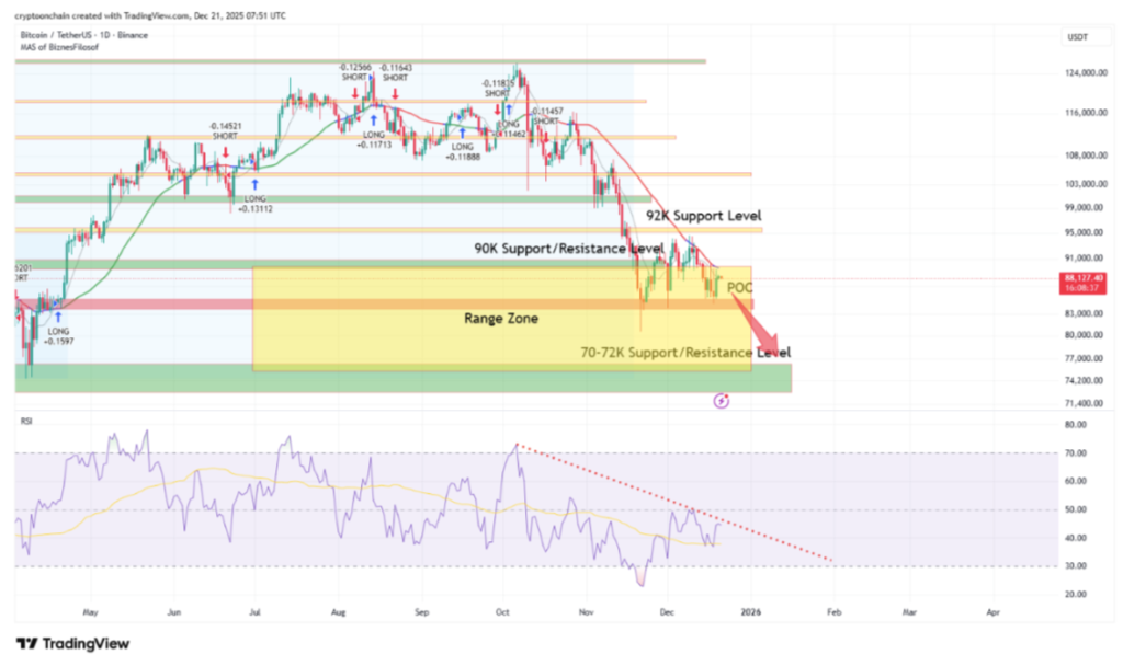 منبع: کوئیک تیک منبع: کوئیک تیک