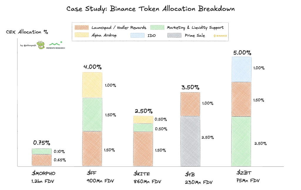 منبع: اش (Ash) منبع: اش (Ash)