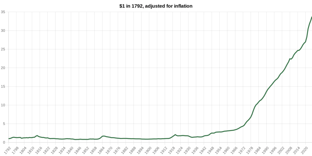 منبع: officialdata منبع: officialdata