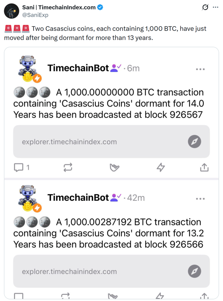 منبع: Sani منبع: Sani