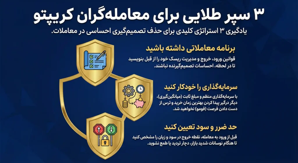 سپرهای طلایی