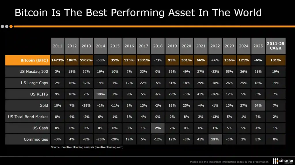 منبع: جسی مایرز منبع: جسی مایرز