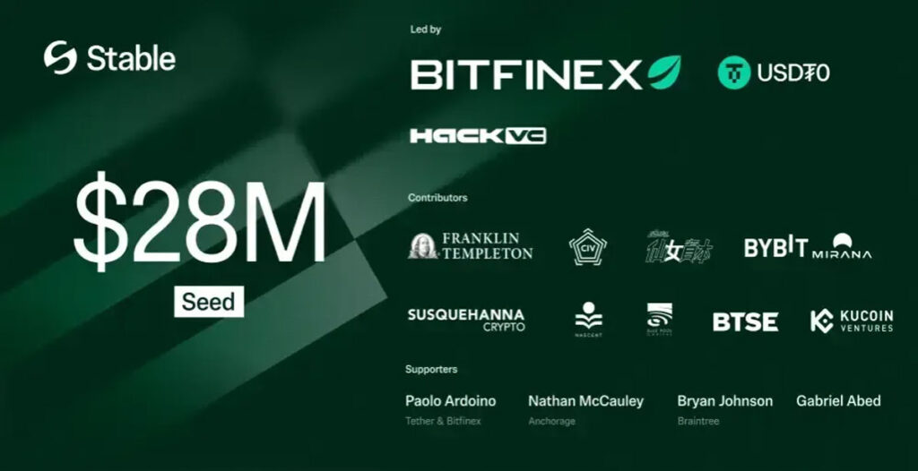 حامیان مالی استیبل چین