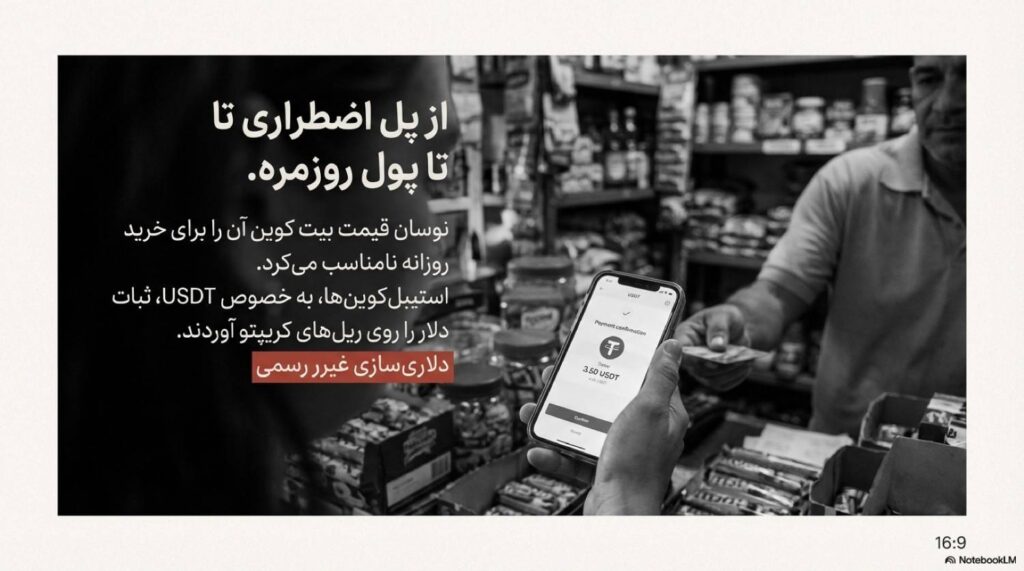 از ۲۰۱۹ تا ۲۰۲۱: ورود استیبل کوینها و نوسانگیری از پول