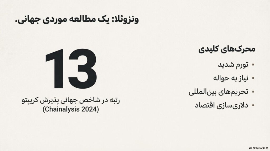 از ۲۰۲۳ تا ۲۰۲۴: ونزوئلا، مطالعه موردی جهانی