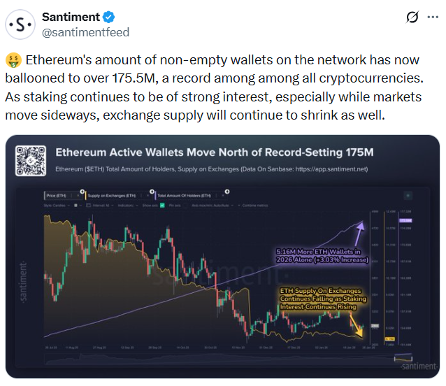 بررسی وضعیت فعالیت کاربران در شبکه اتریوم و تحلیل کیفپولهای فعال بررسی وضعیت فعالیت کاربران در شبکه اتریوم و تحلیل کیفپولهای فعال