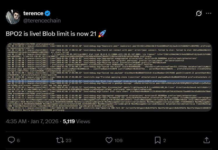 اجرای هاردفورک BPO2 و افزایش سقف بلابهای اتریوم به ۲۱ واحد اجرای هاردفورک BPO2 و افزایش سقف بلابهای اتریوم به ۲۱ واحد