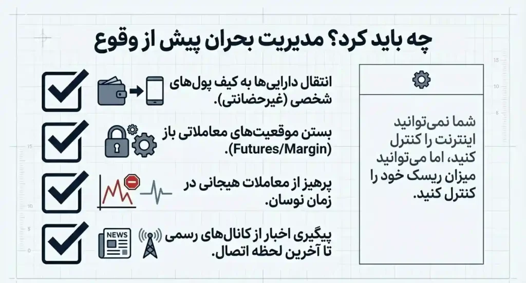 مدیریت بحران