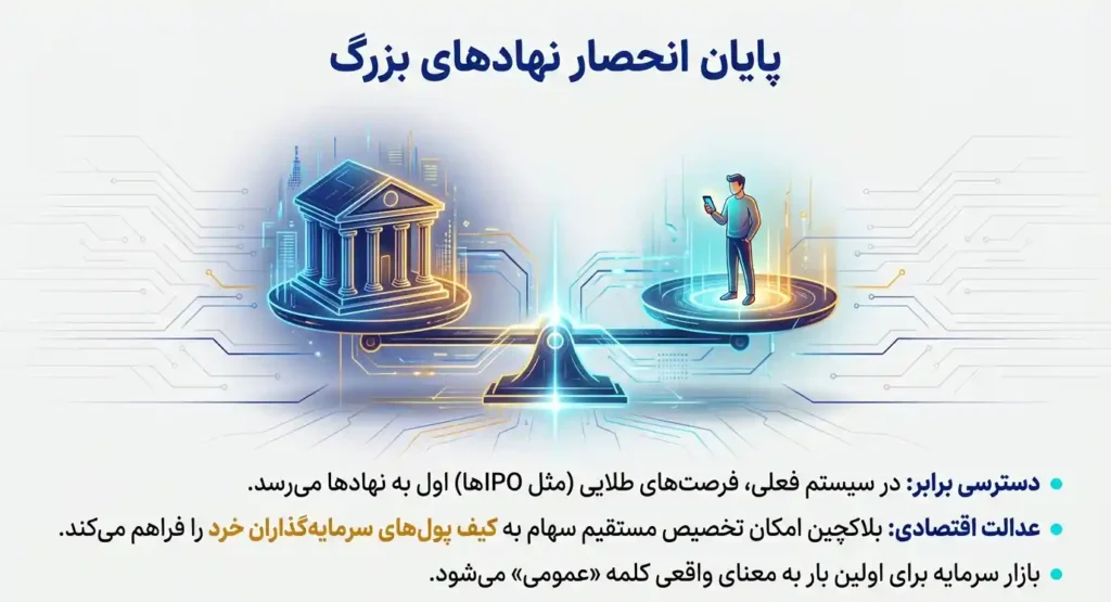 پایان انحصار نهادهای بزرگ