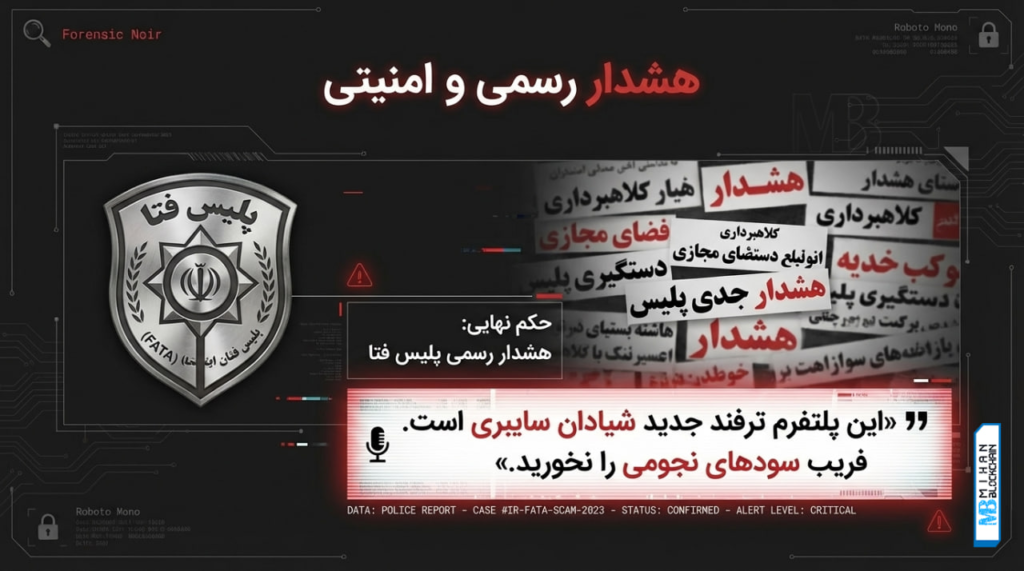 کلاهبرداری فلیپ آپشن کلاهبرداری فلیپ آپشن