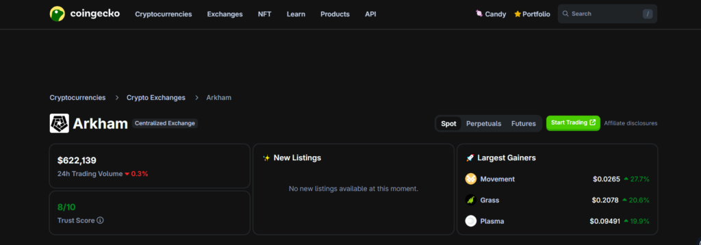 حجم معاملات روزانه در صرافی آرکام