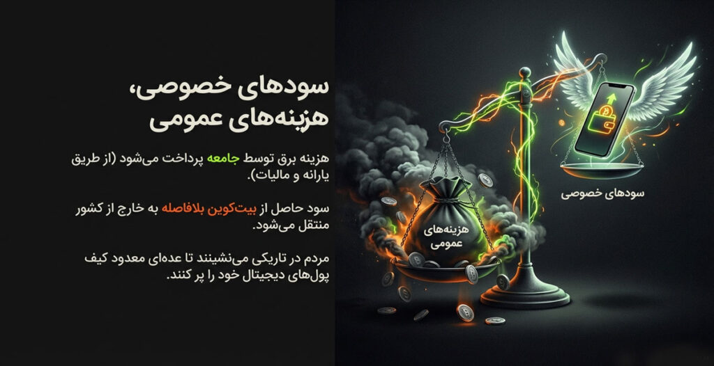 تولید ثروت با ماینینگ