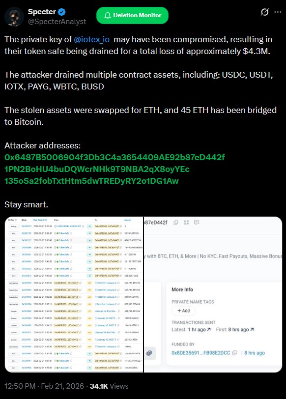 اسپکتر آدرسهای مرتبط با مهاجم آیوتکس را منتشر کرد