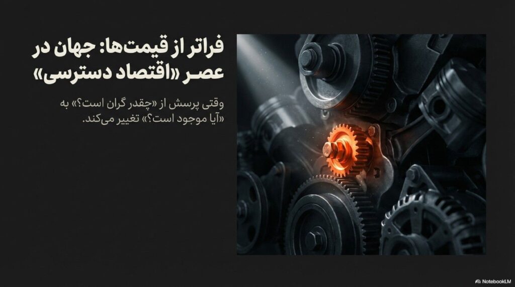 اقتصاد از «قیمتها» به «دسترسی» تغییر شکل میدهد