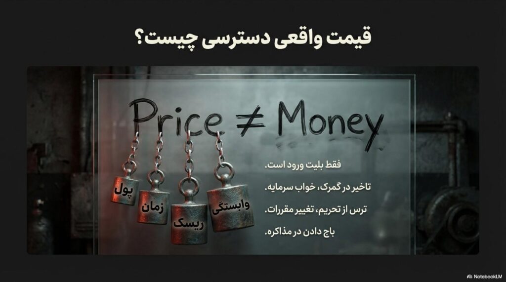 در اقتصاد دسترسی میپرسید: اصلاً گیر میآید یا نه؟