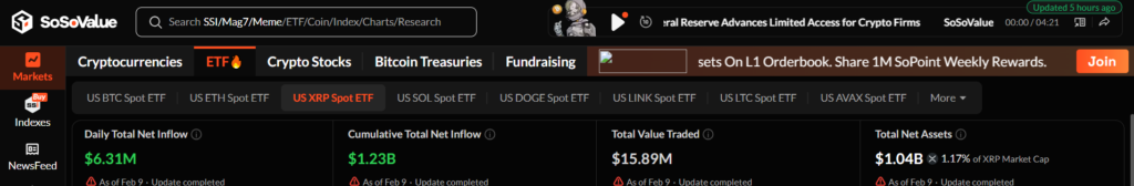 منبع: سوسو ولیو منبع: سوسو ولیو