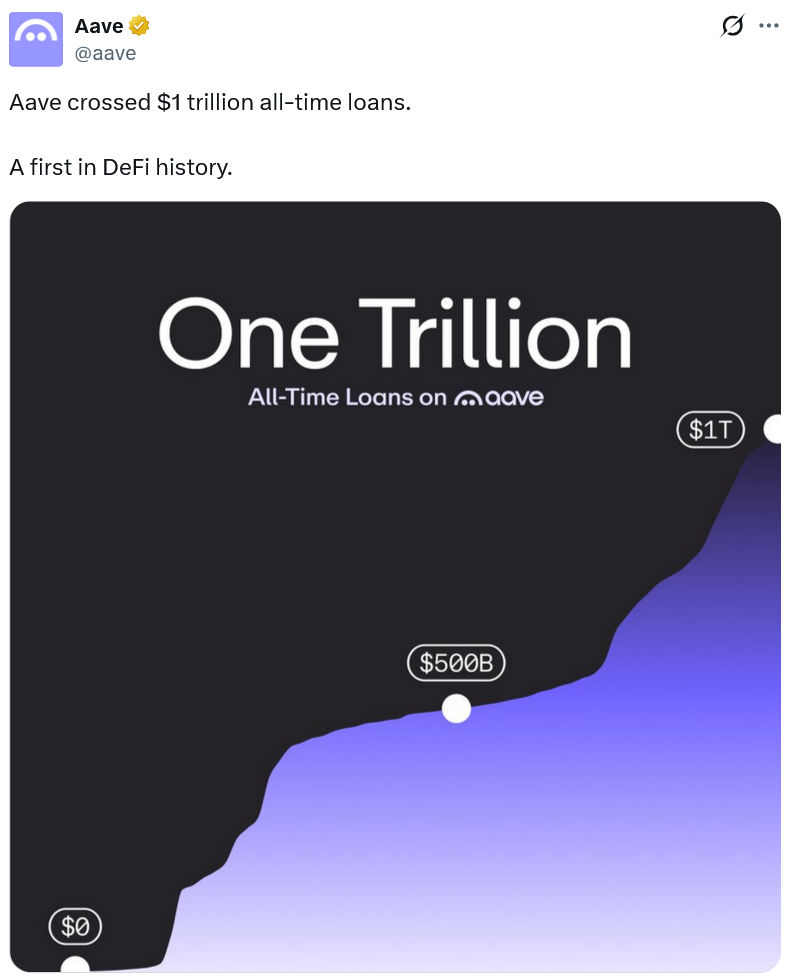 توییت پروتکل دیفای آوه و عبور از مرز یک تریلیون دلار در شبکه اتریوم توییت پروتکل دیفای آوه و عبور از مرز یک تریلیون دلار در شبکه اتریوم