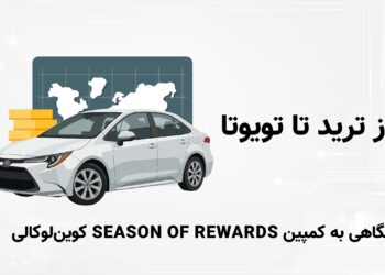 تصویر جوایز کمپین جدید کوین لوکالی