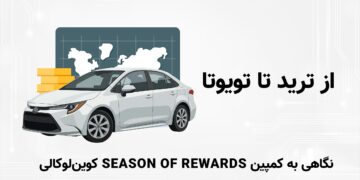 تصویر جوایز کمپین جدید کوین لوکالی