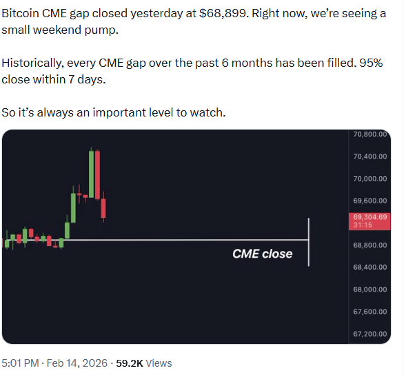 منبع: کریپتو روور منبع: کریپتو روور