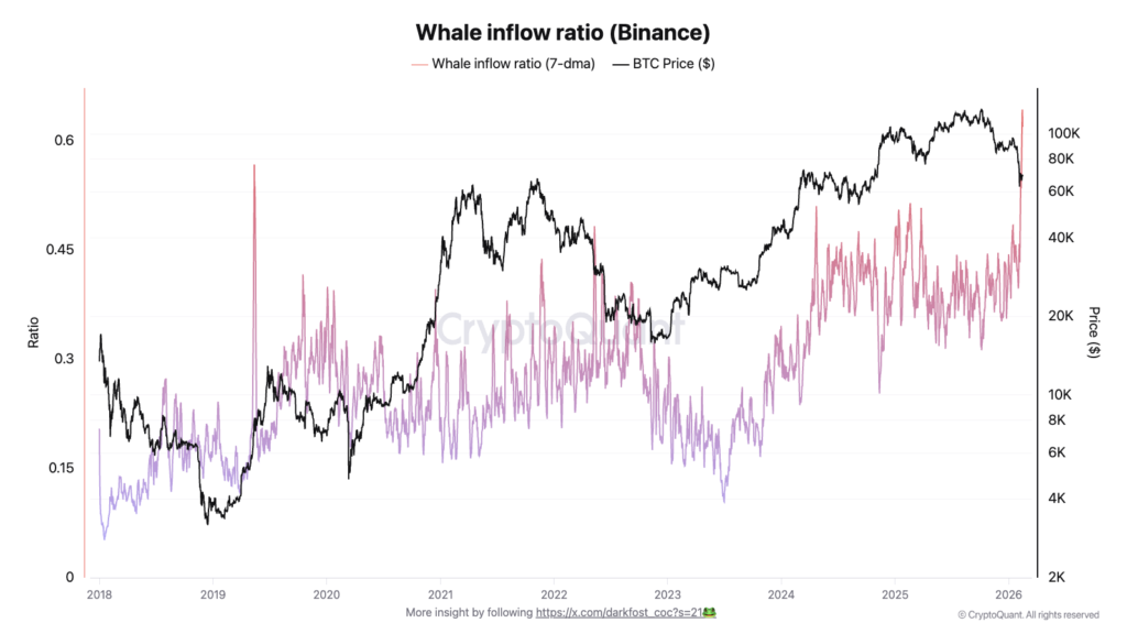 منبع: کریپتو کوانت منبع: کریپتو کوانت