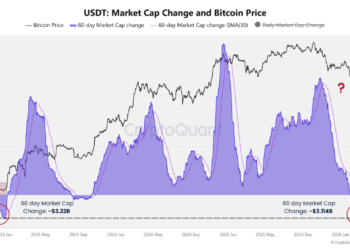 ⚡ تتر بزرگ‌ترین هشدار نقدینگی را صادر کرد؛ تجربه ۲۰۲۲ تکرار می‌شود؟