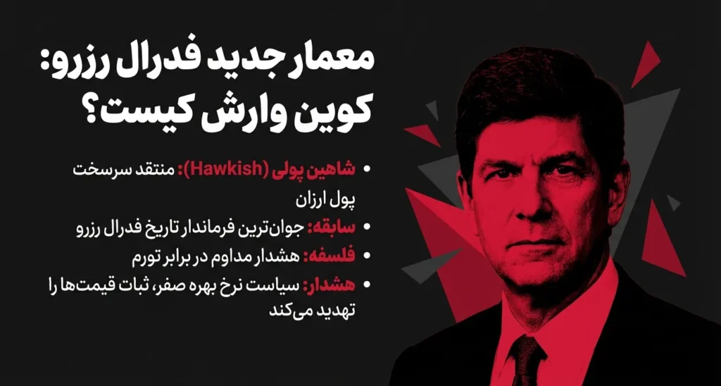 کوین وارش کیست؟ کوین وارش کیست؟