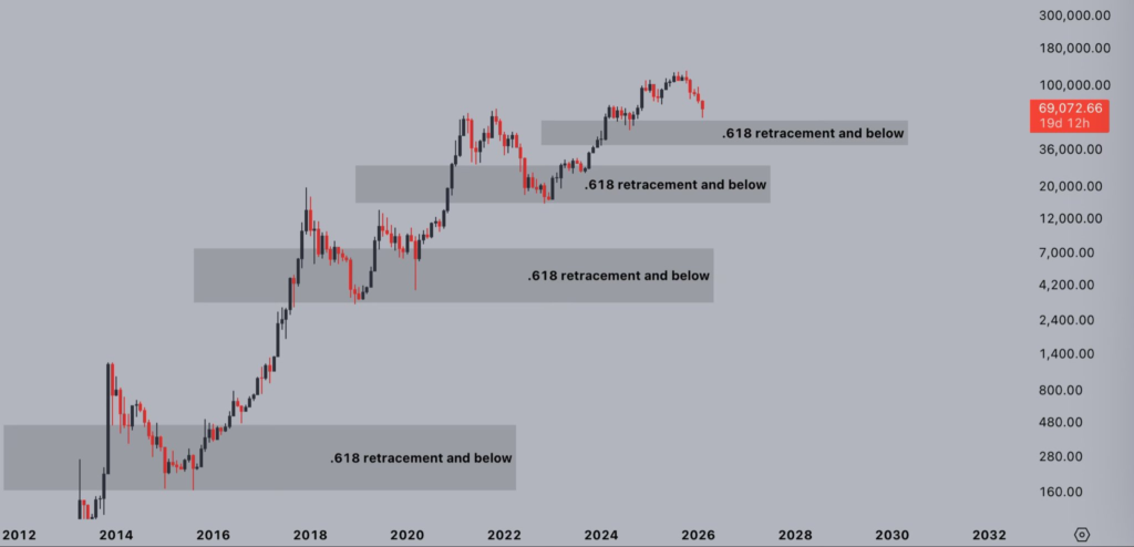 منبع: جل منبع: جل