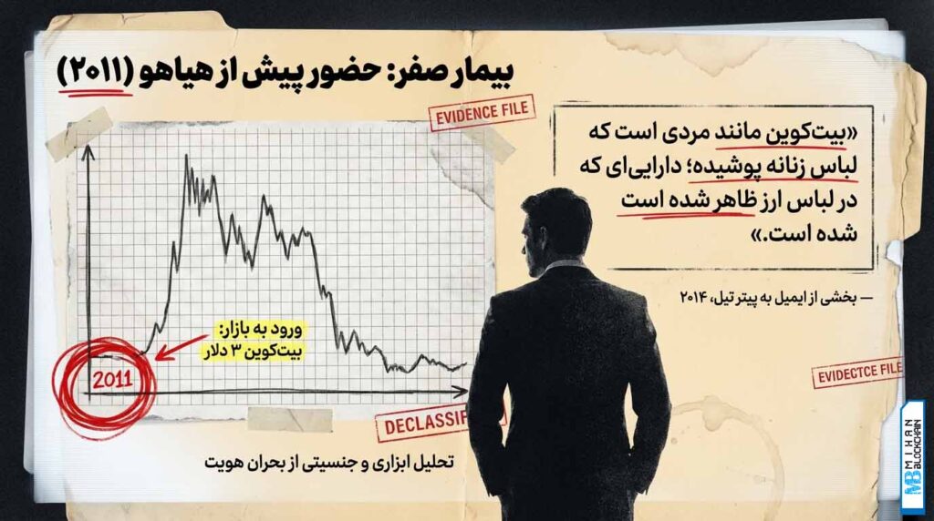 حضور اپستین پیش از هیاهو حضور اپستین پیش از هیاهو