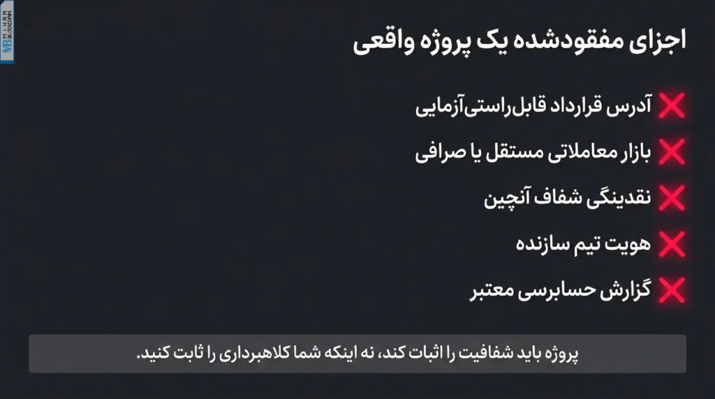 فهرست اطلاعات کلیدی گمشده در پروژه TronKing شامل قرارداد، نقدینگی، تیم و حسابرسی